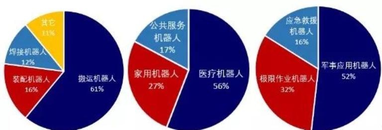 尊龙凯时人生就是博(中国区)官方网站