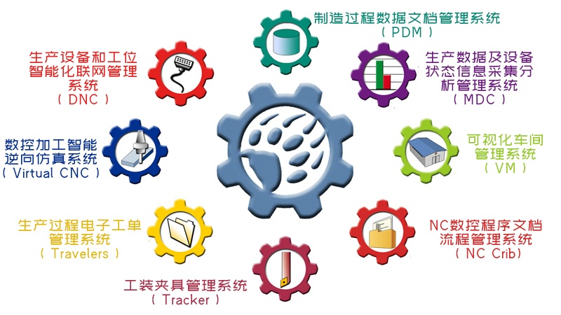 尊龙凯时人生就是博(中国区)官方网站