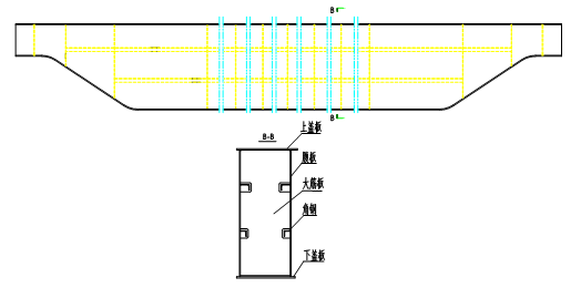 尊龙凯时人生就是博(中国区)官方网站